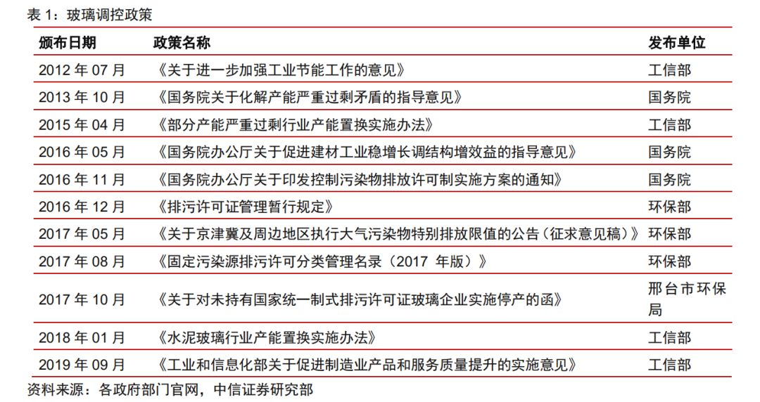 新澳门开奖结果2024开奖记录,精确研究解答解释疑问_W版6.658