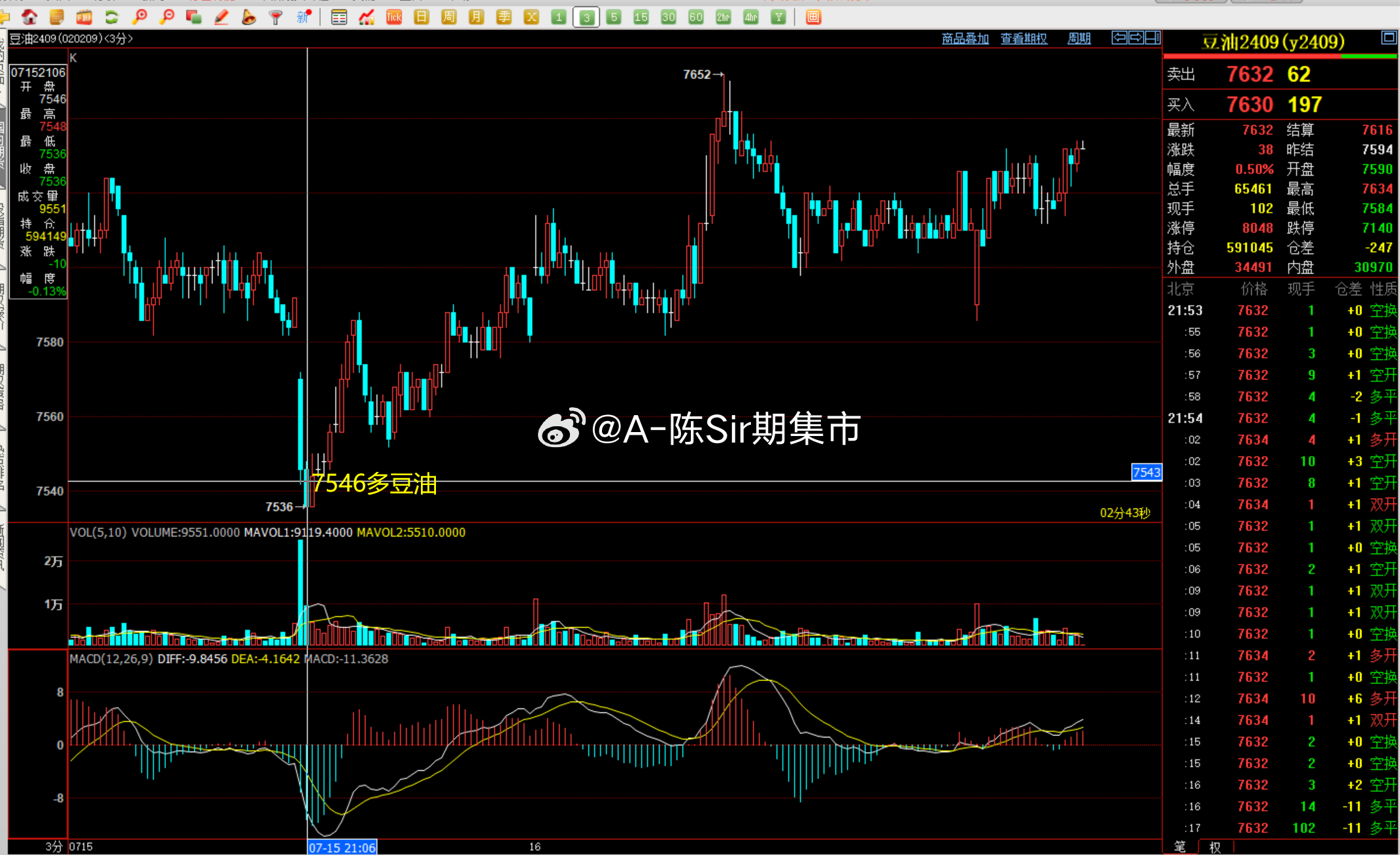 澳门王中王100%的资料2024,深入研究解释定义_开发品7.09