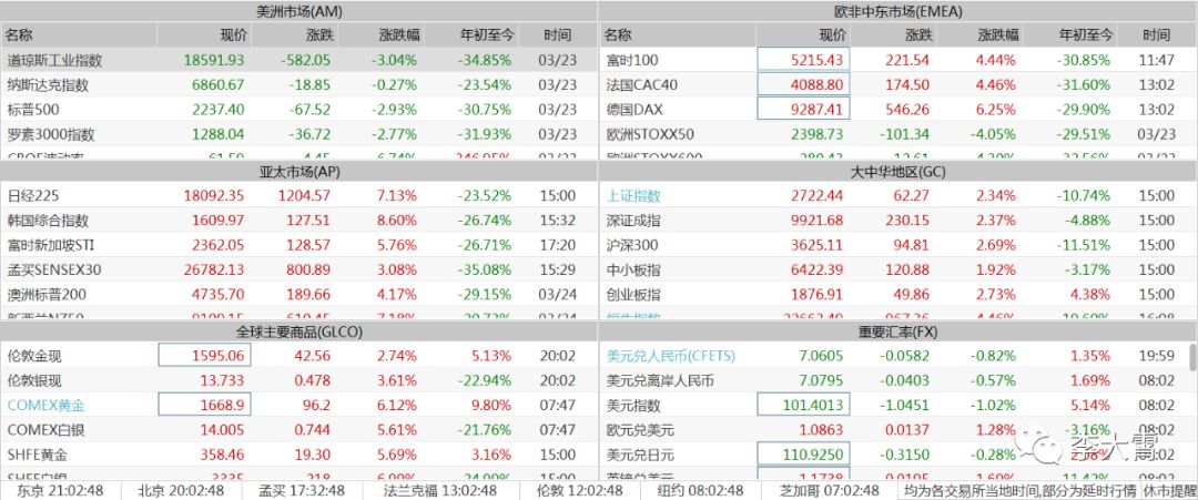 上海禾辉信息 第541页