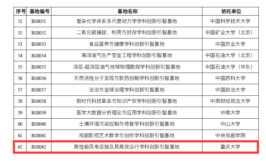 2024年新澳门开奖结果查询,方案高效执行落实_专属制83.996