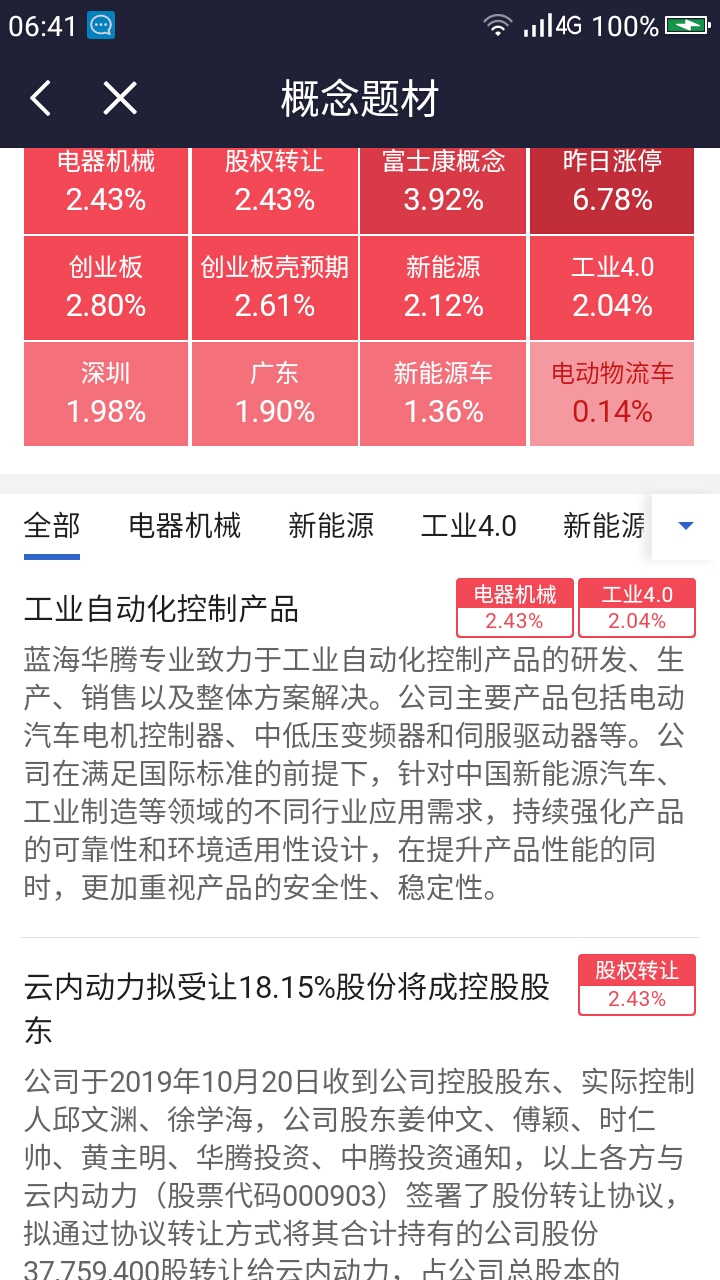 澳门今晚开特马+开奖结果走势图,精准解释执行落实_极速版90.891