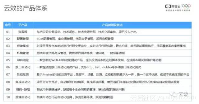 新澳门六开奖结果2024开奖记录查询网站,共享解答解释落实_角色版13.98