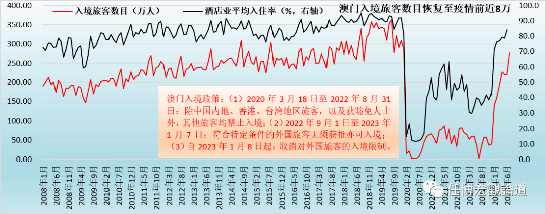 2024年澳门天天六开彩正版澳门,市场趋势实施方案_稀缺版34.324