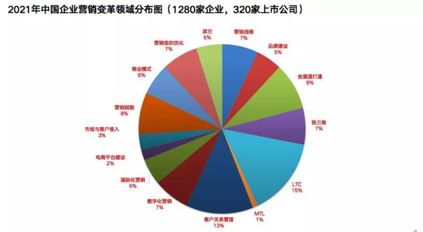 2024年今晚澳门特马,深入方案执行数据_讨论版24.153