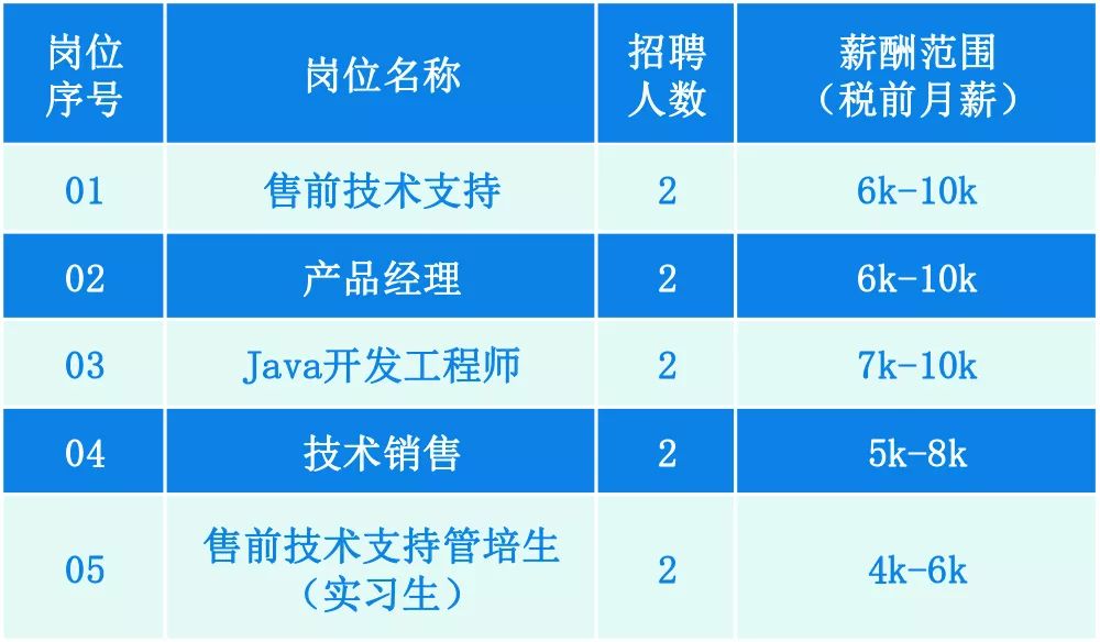 2024新澳兔费资料琴棋,可靠性执行方案_核心版91.748