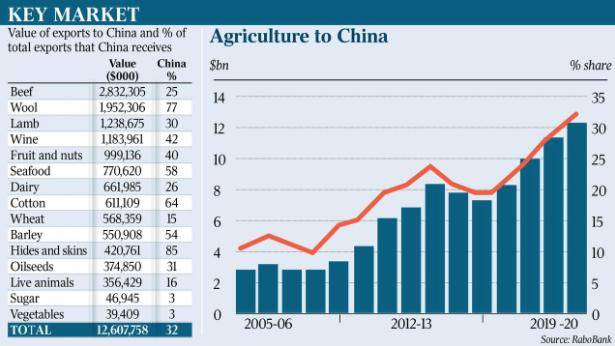 新澳最新最快资料新澳50期,深层数据计划实施_QHD版34.051