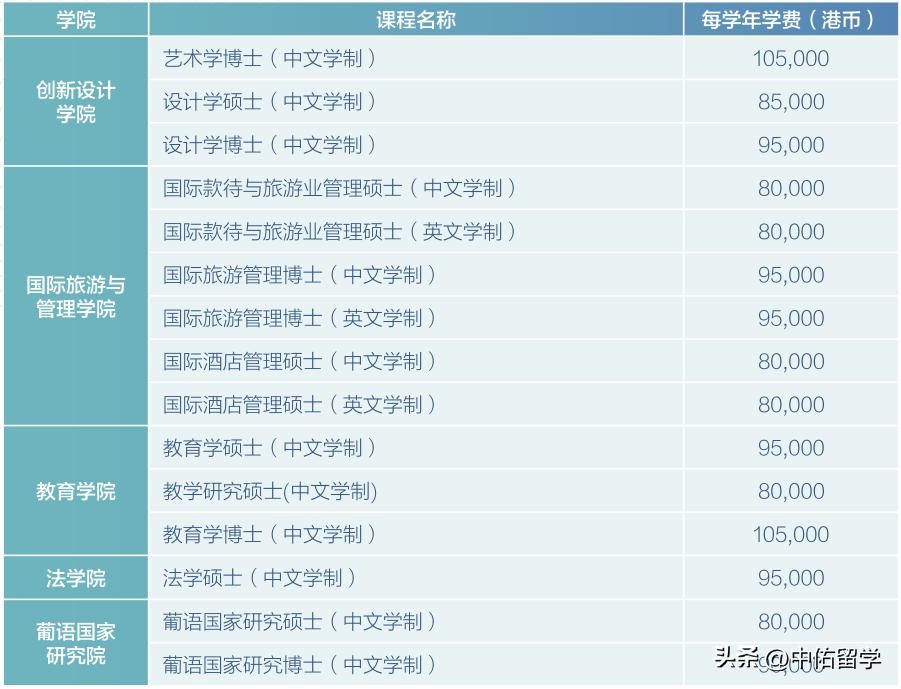 2024新澳门正版免费资本车,全面数据解析执行_传输版88.155