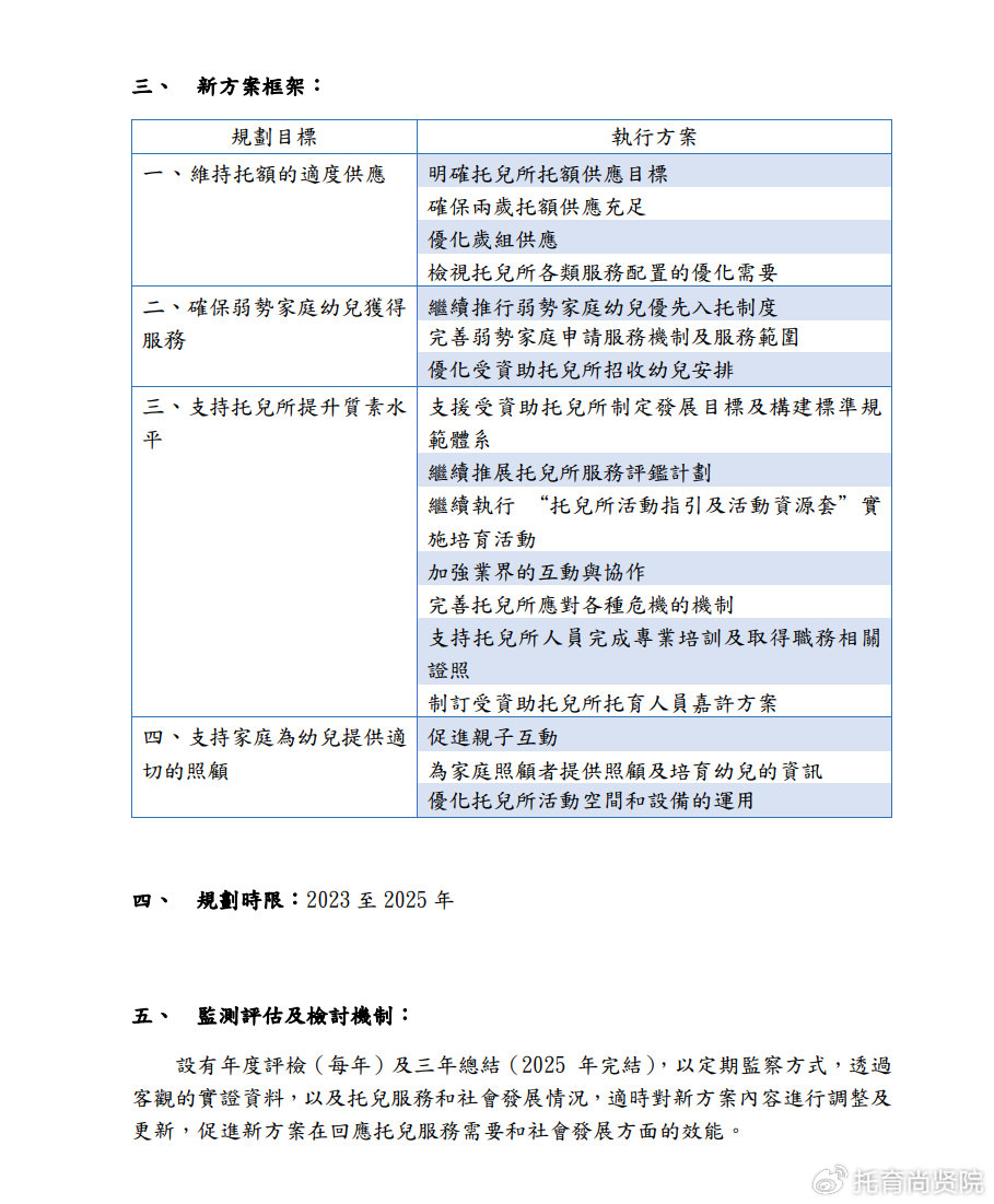 新澳2024年精准资料期期,安全高效计划落实_赛事版16.379