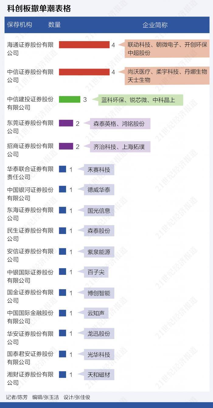 科技公司连续3年赠予程序员黄金键帽，背后的意义与深度分析