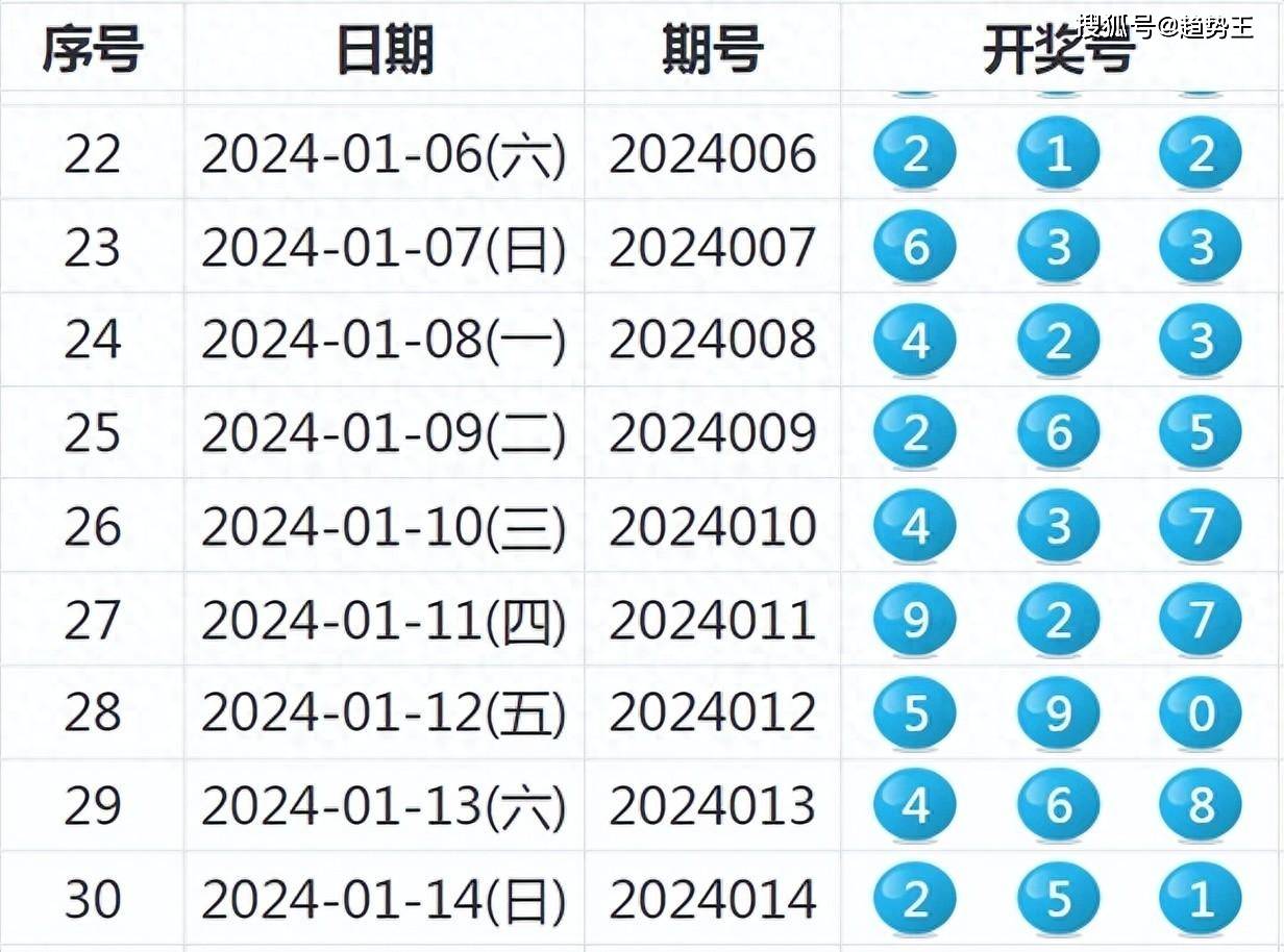 2024今晚新澳开奖号码,高效解读说明_研究型41.865