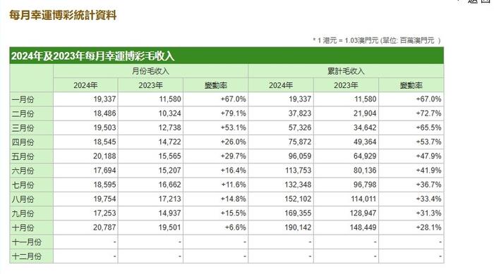 新澳澳门免费资料网址是什么,权威指导解答解释现象_GW81.193