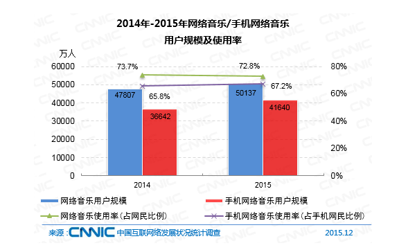 49图库澳门资料大全,统计解答解释定义_普及款73.614