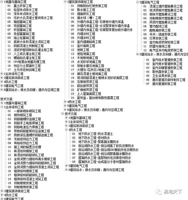 新澳门资料大全免费,交互评估解答解释路径_视频型80.807