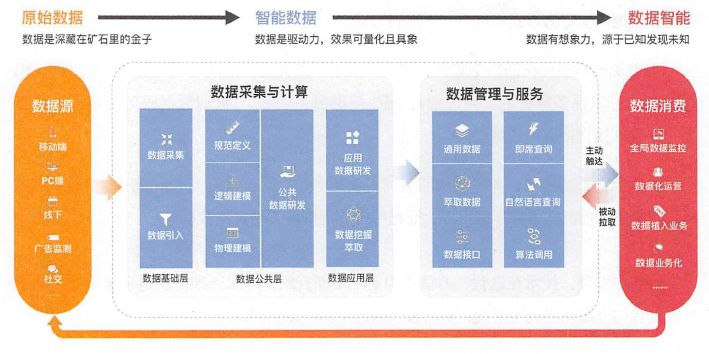 2024新澳特玛内部资料,全面数据分析实施_优秀版80.57