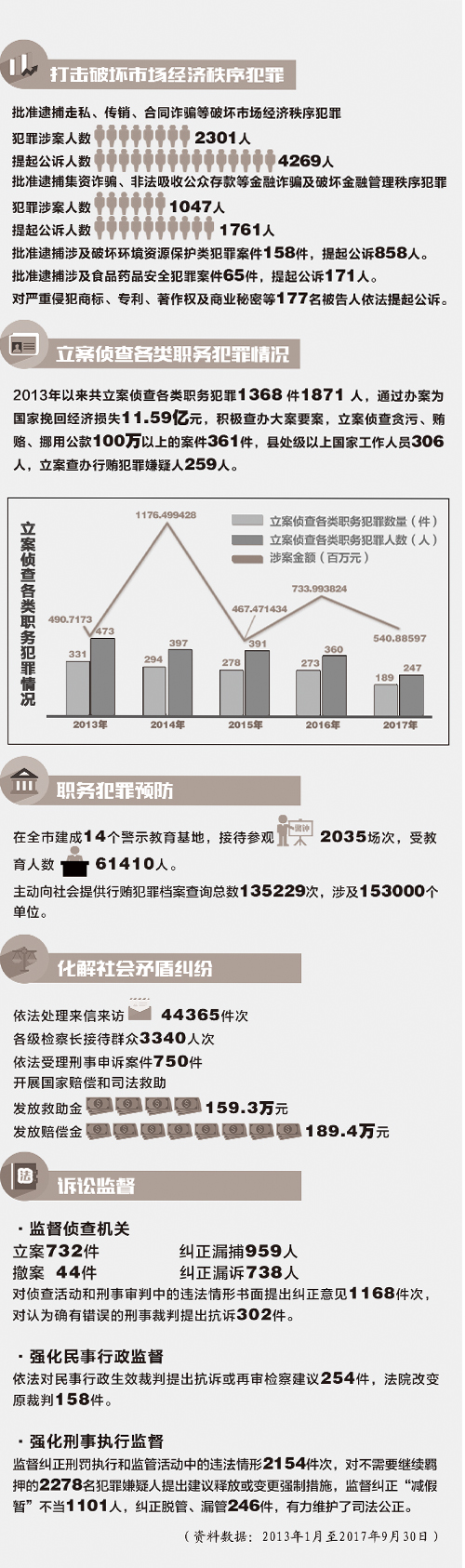 管家婆八肖版资料大全,数据设计驱动执行_Tizen52.747