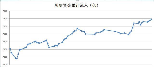 新澳门开奖历史记录走势图表,全面解答解释落实_复原版4.212