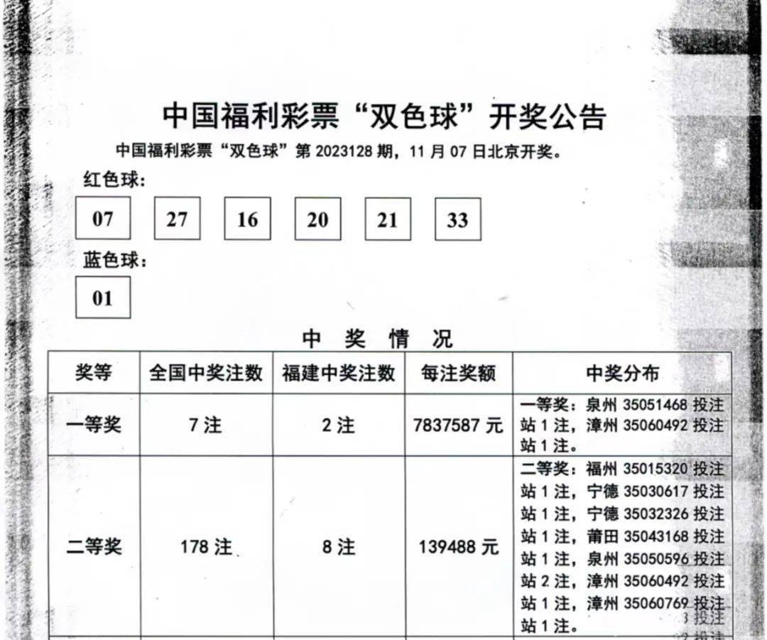 7777788888王中王开奖十记录网,创新解析执行_精致版79.872