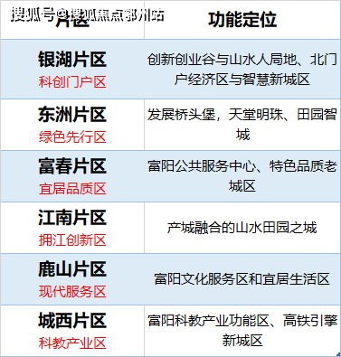 新澳2024年正版资料,权谋解答解释落实_变动品95.66