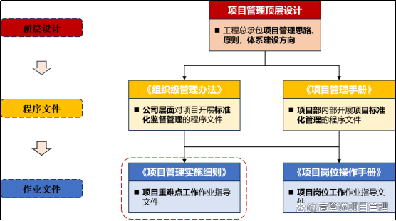 新澳精准资料大全,具体实施指导_经典制54.143