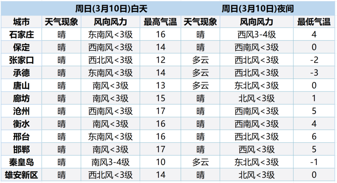 澳门精准资料期期精准每天更新,现象解释分析定义_财务款11.694