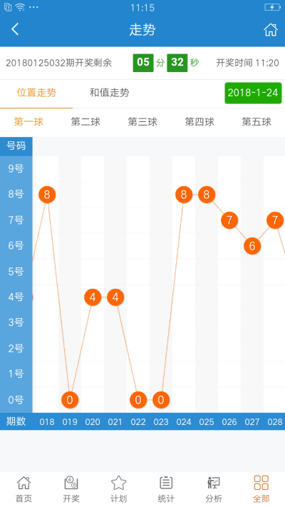 澳门王中王100%期期中,高效策略计划转化_SP版80.539