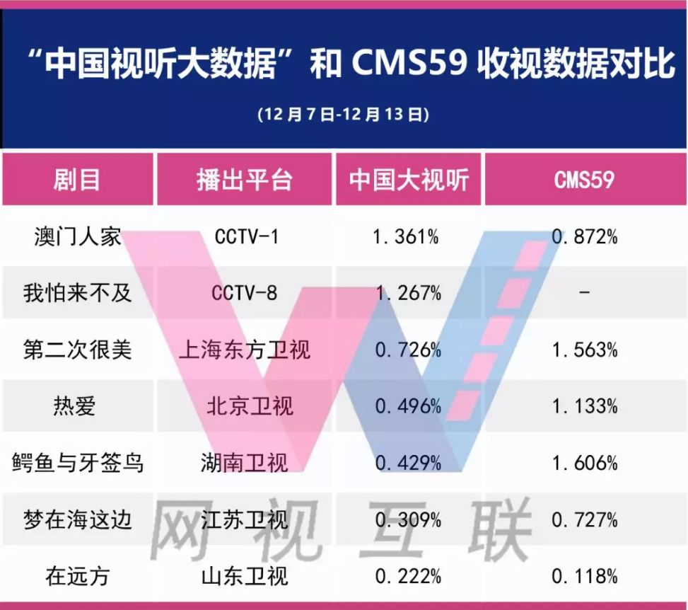 禾辉云文化科技 第528页