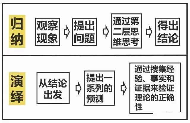 7777788888王中王传真,现象分析定义解释_CT0.477