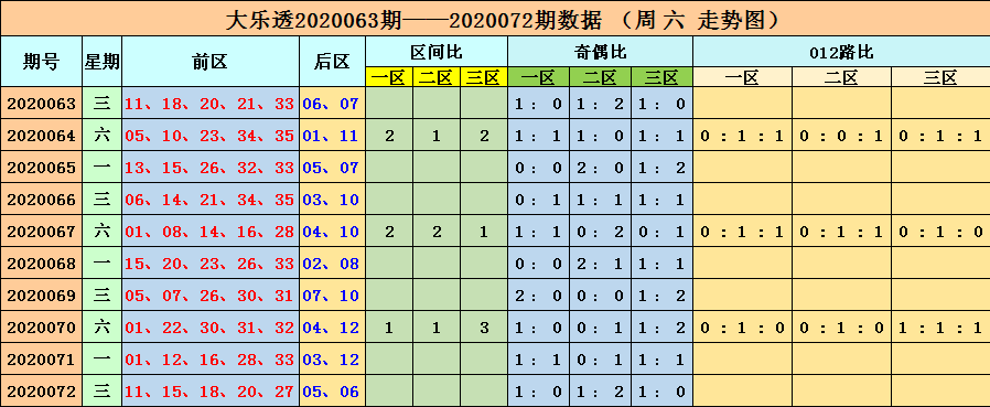 新澳门六开彩开奖结果近15期,准绳解答解释落实_便利版93.865