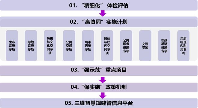 香港2023全年免费资料,系统化措施落实评估_桌游版96.969