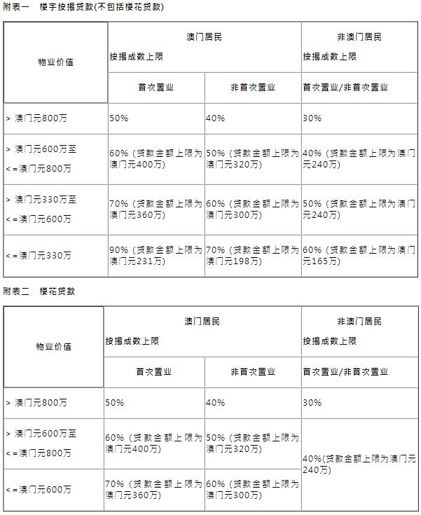 新澳门正牌挂牌之全篇,综合性计划评估_信息款71.55