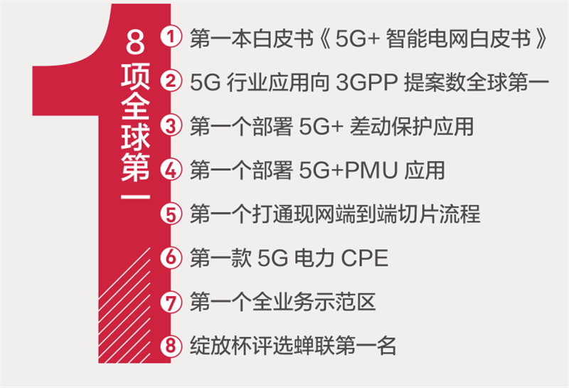 2024新澳门原料免费462,实际执行落实解答_试点制35.415