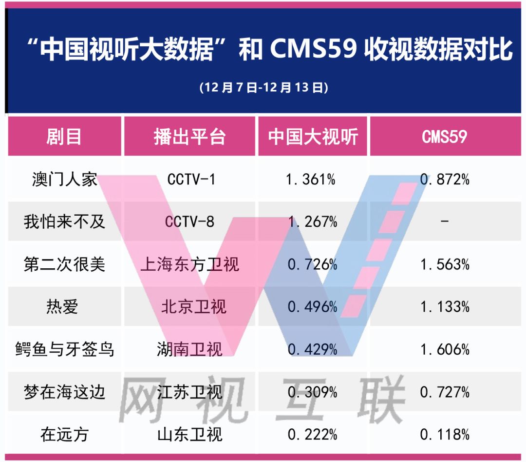 澳门六和免费资料查询,全面分析应用数据_The款84.382