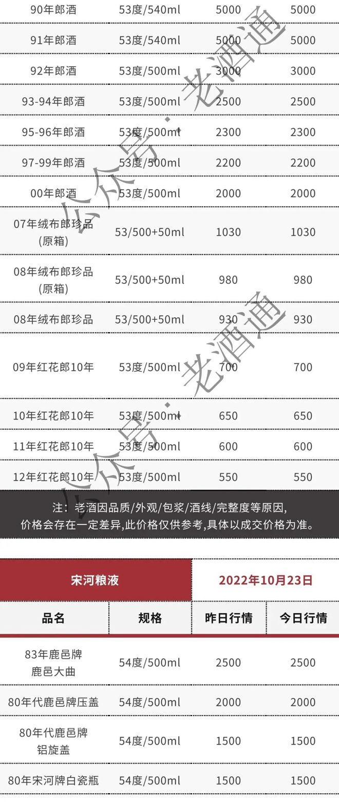 今晚9点30开什么生肖,实时说明信息解析_稀有款33.033