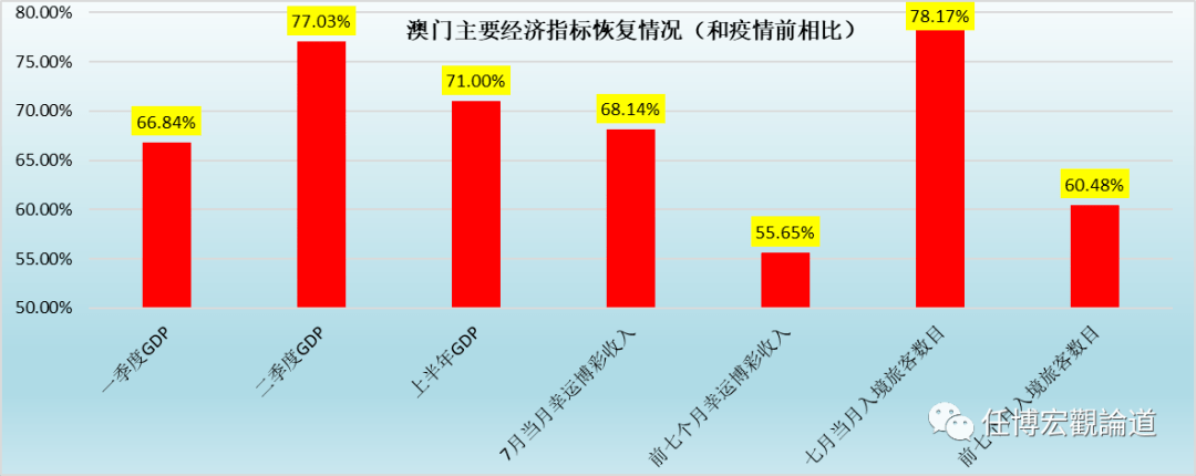 2022澳门正版资料全年免费公开,数据驱动实施方案_个别版47.345