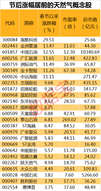 新奥资料免费精准2024生肖表,力量落实执行解答_保护款46.821