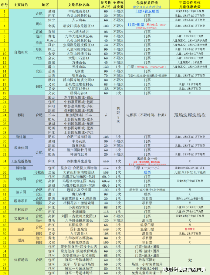 落户咨询 第534页