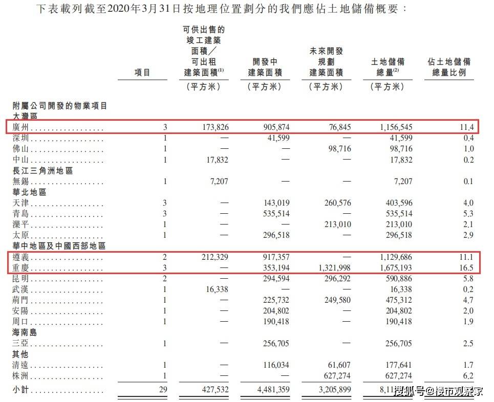 黄大仙8码大公开资料,实地数据分析计划_修订版27.364