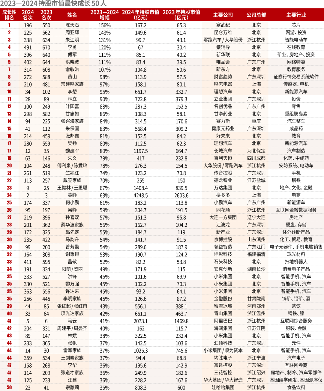 2024澳门资料大全免费808,才能解答解释落实_视觉版80.43