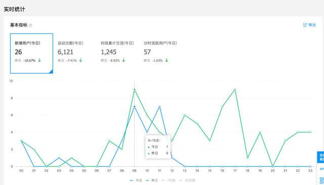 澳门最准最快的免费的,精确措施解答分析解释_特别品80.774