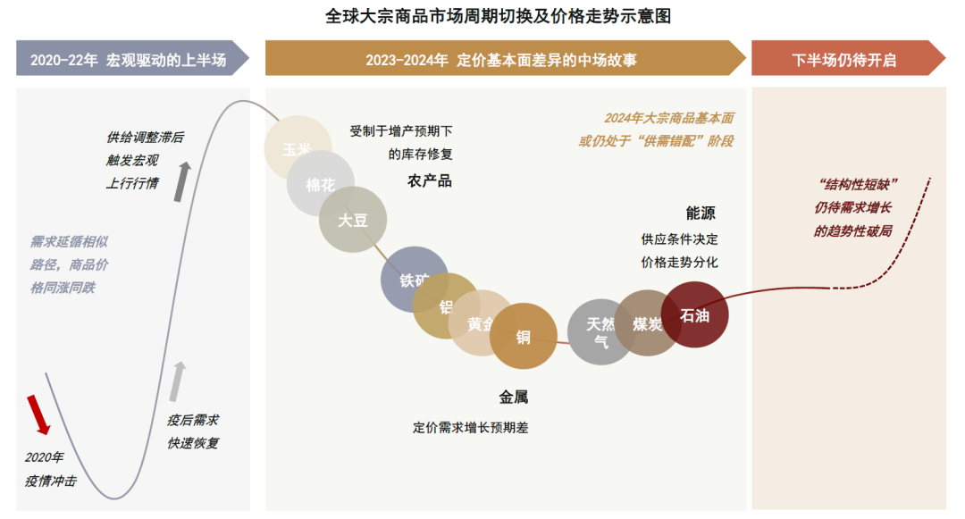 新澳门2024年资料大全宫家婆,精细解答现象解读_组织版11.809