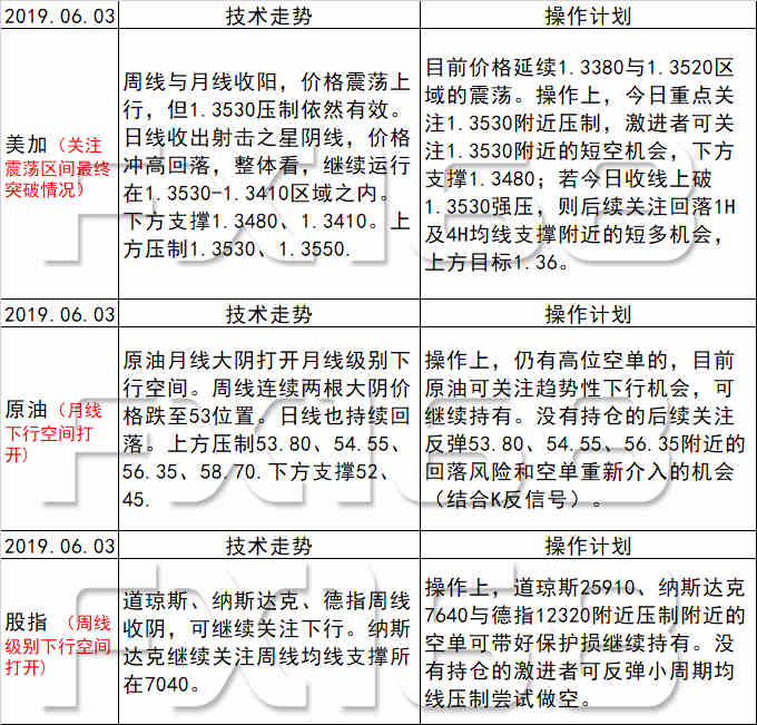 新澳天天开奖资料大全最新54期,理性探讨解答路径解释_控制版23.719