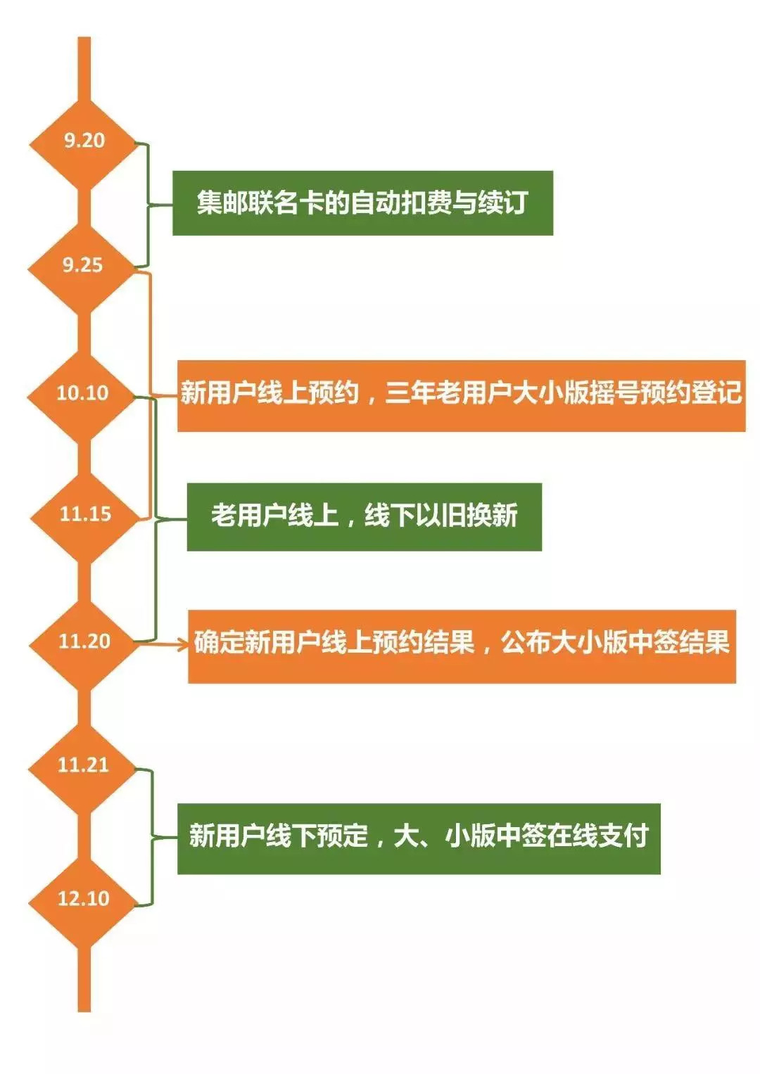 三肖必中特三肖三码官方下载,流程改善落实方案_领航版80.444