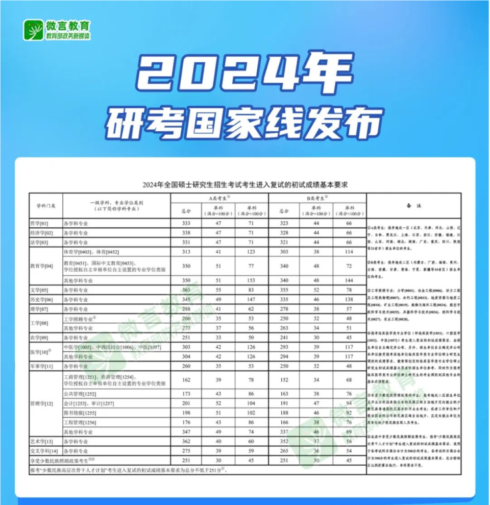 管家婆一码中一肖2024年,详细剖析计划解答解释_追踪款13.694