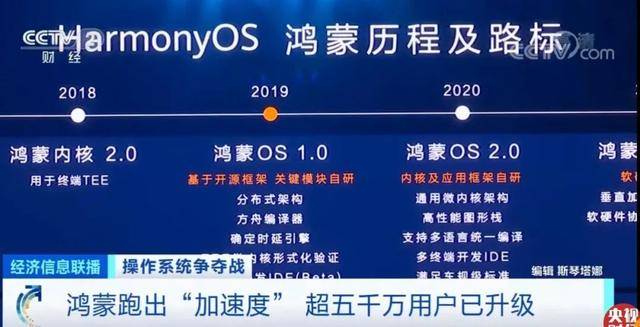 新奥资料免费精准,网络解答解释落实_WearOS14.441