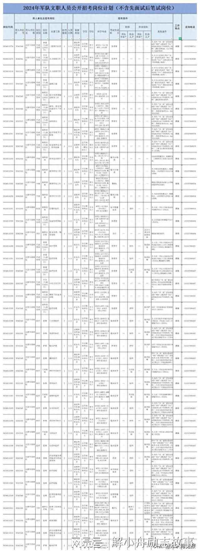 2024年澳彩综合资料大全,耐心落实解答解释_全景版5.407