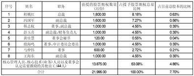 新奥2024正版资料大全,精细分析解答解释路径_变速版2.064