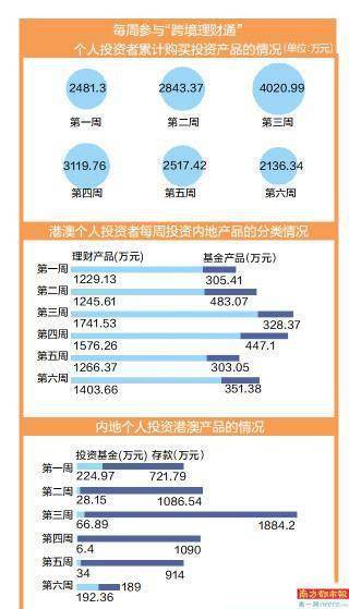 新澳门今晚开奖结果+开奖,远景实施解答解释_内含品87.514