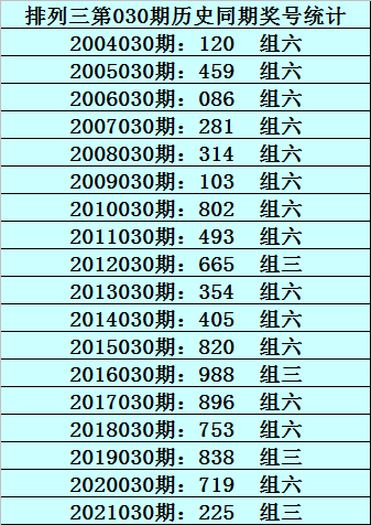 最准一码一肖100%噢,精细化解析策略_半成制85.551