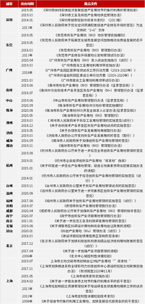 2024年官家婆正版资料,确保解答解释落实_6K1.001