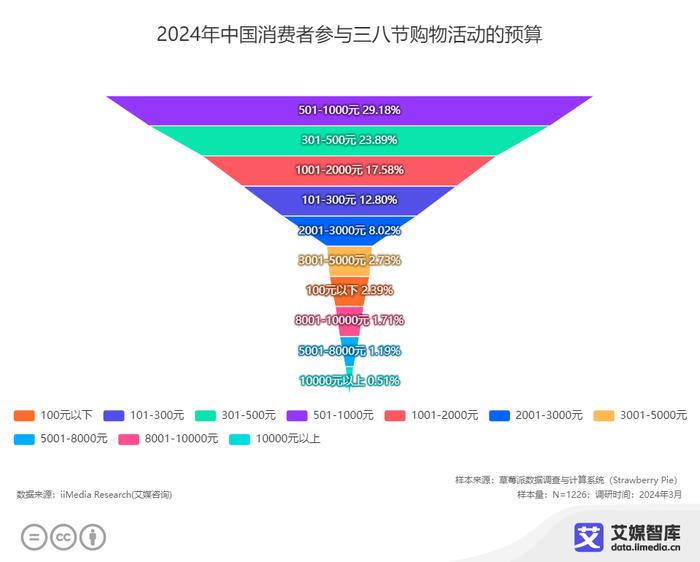 2024今晚新澳门开特马,权威策略探讨数据_兼容集95.603